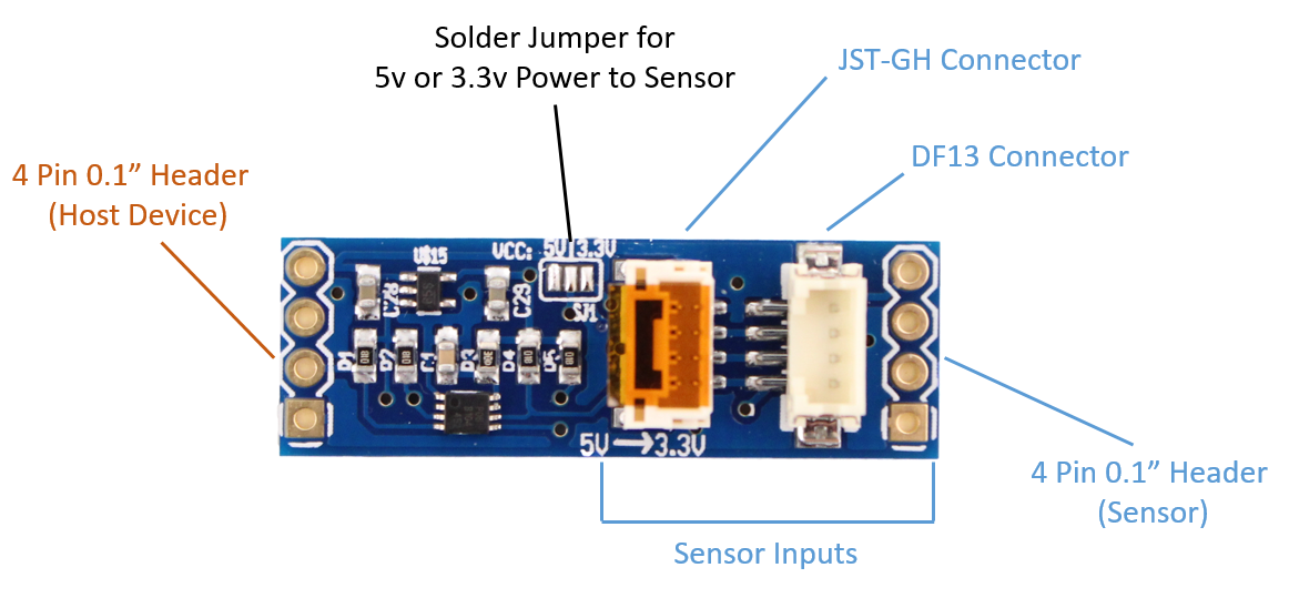 I2C レベルコンバーター