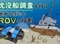 沈没船調査を行う水中ロボット「ROV」の役割