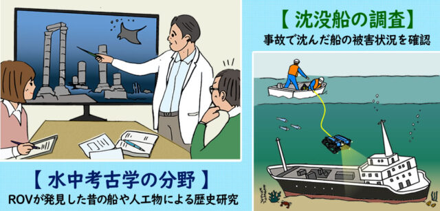 沈没船調査における水中ロボット（ROV）の役割