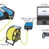 BlueROV2接続図