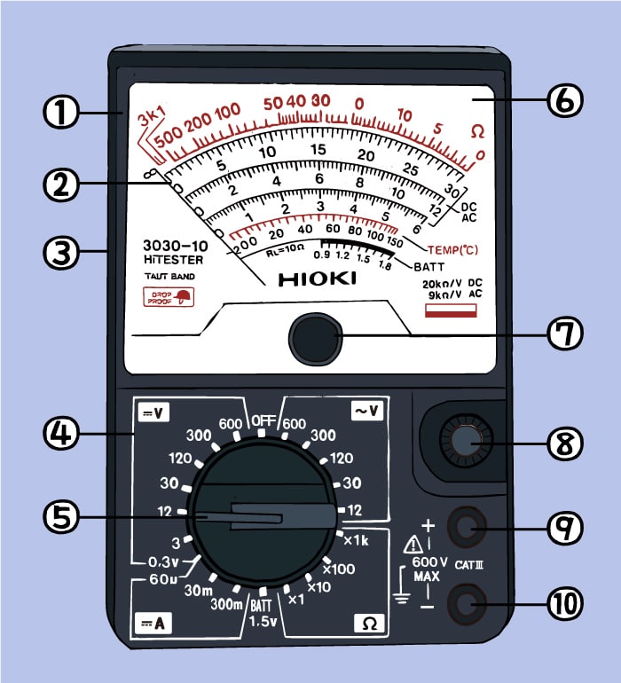 HIOKI 3324-60