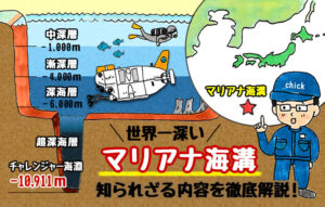 マリアナ海溝とは！知られざる内容について徹底解説！