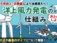 洋上風力発電の仕組みをおさらい！