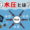 水圧