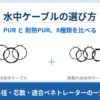 水中で使うケーブル8種類を、外径・芯数・最小曲げ半径・適合ペネトレーター・1mあたりの価格で比較。スラスターや電源など発熱する用途は FEP 絶縁の耐熱PURを選びます。Ping360用ケーブルの新旧の違いも整理しました
