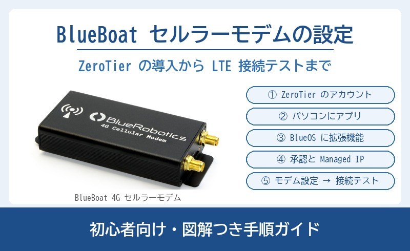 BlueBoat セルラーモデムの設定 ZeroTier の導入から LTE 接続テストまで