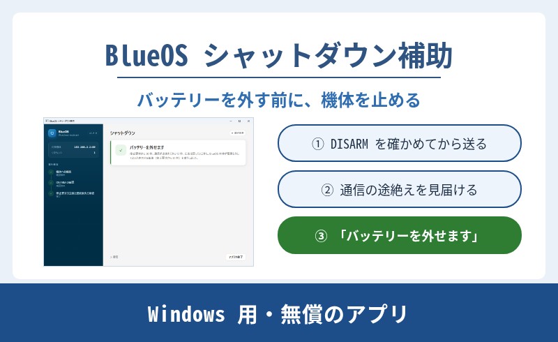 BlueOS シャットダウン補助。DISARM を確かめてから送り、通信の途絶えを見届けて「バッテリーを外せます」を表示する Windows 用の無償アプリ