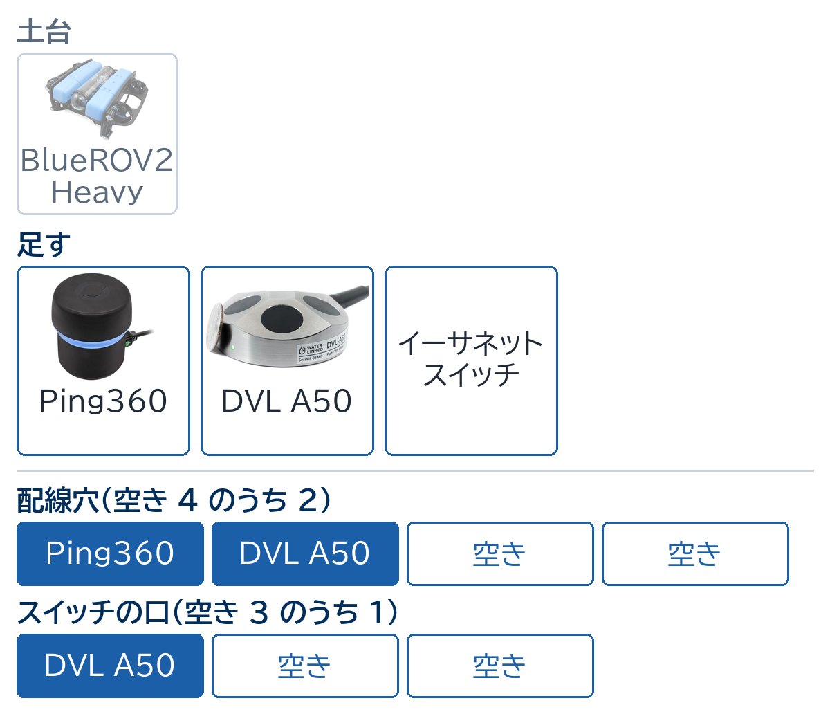 BlueROV2 Heavy に Ping360、DVL A50、イーサネットスイッチを足す。配線穴 2 つとスイッチの口 1 つを使う