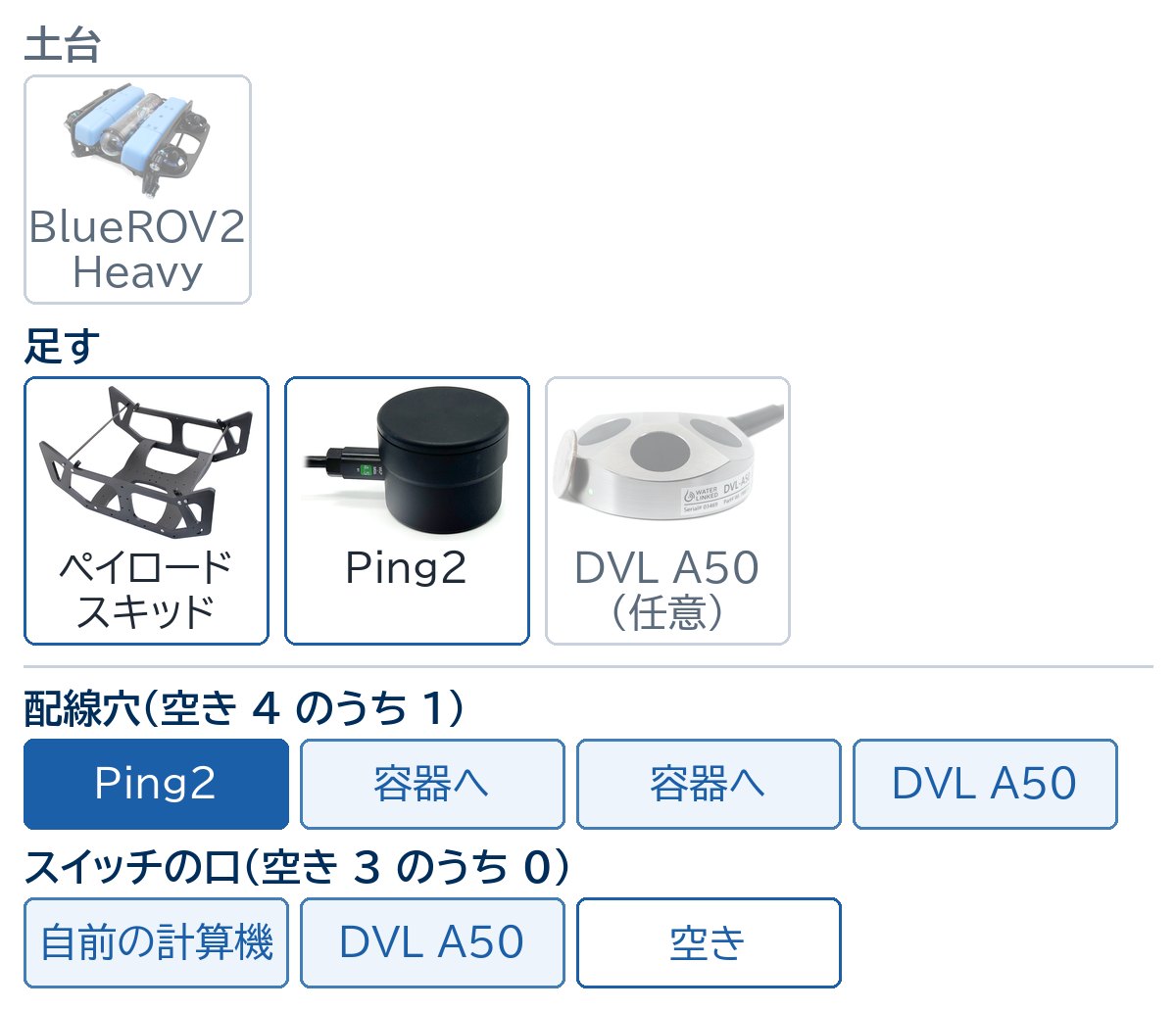 ペイロードスキッドと Ping2 を足し、DVL A50 は任意。配線穴は Ping2 で 1 つと容器への線 1 本ごとに 1 つ、DVL A50 を足すとさらに 1 つ。スイッチの口は自前の計算機と DVL A50 で 1 つずつ