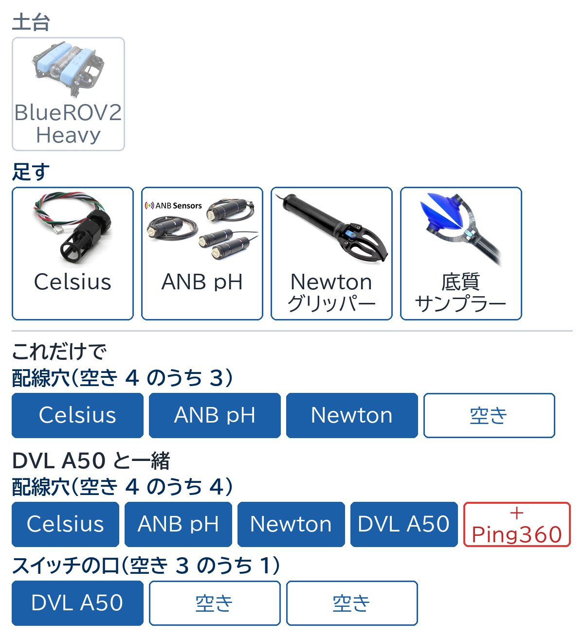 BlueROV2 Heavy に Celsius、ANB pH、Newton グリッパーと底質サンプラーを足す。配線穴 3 つ。DVL A50 と一緒なら 4 つで収まり、さらに Ping360 を足すと足りない